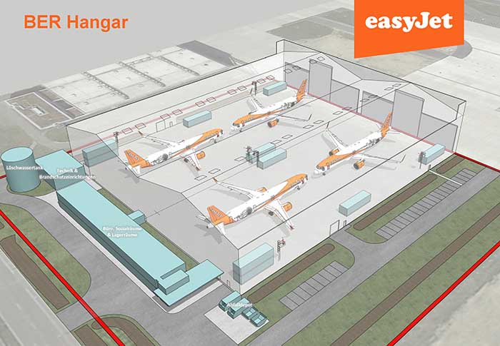 Hangar Render en 3D de easyJet en BER ©easyJet