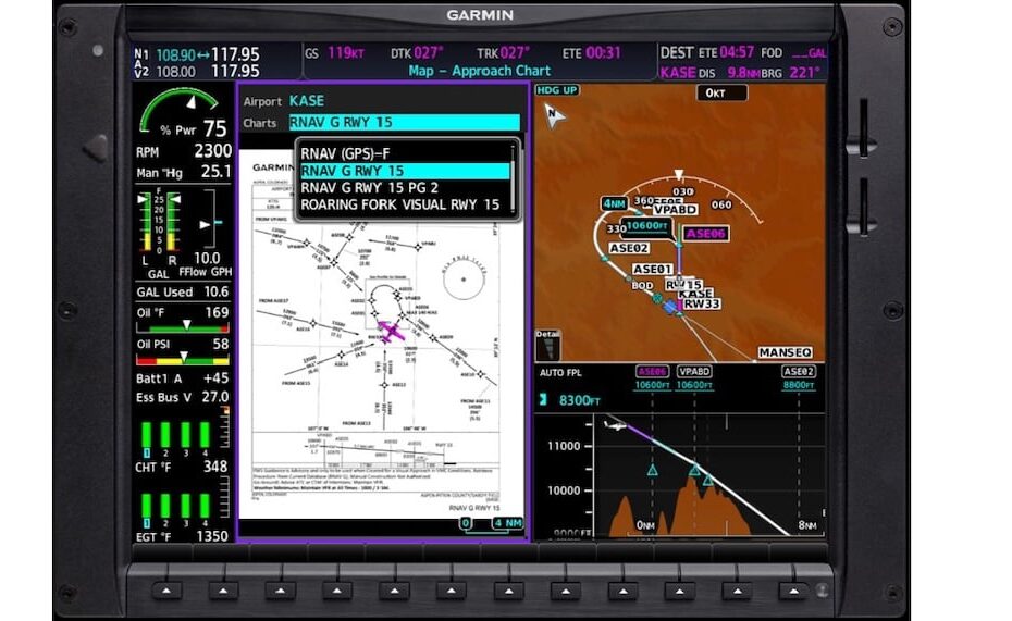 ©Garmin International, Inc.