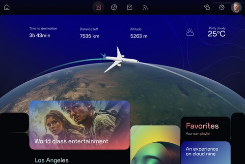 © Panasonic Corporation of North America