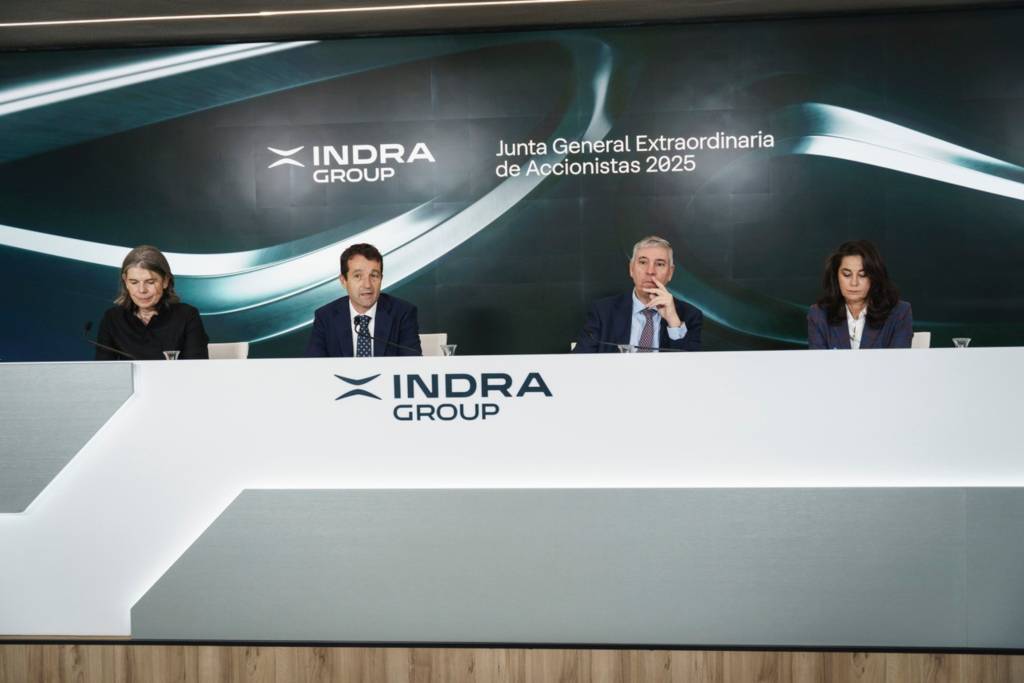 ©Indra Group