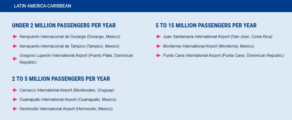 ©Consejo Internacional de Aeropuertos (ACI)