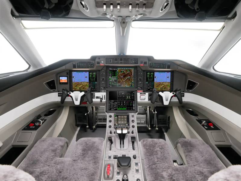 PC-24 Cockpit ©Pilatus Aircraft