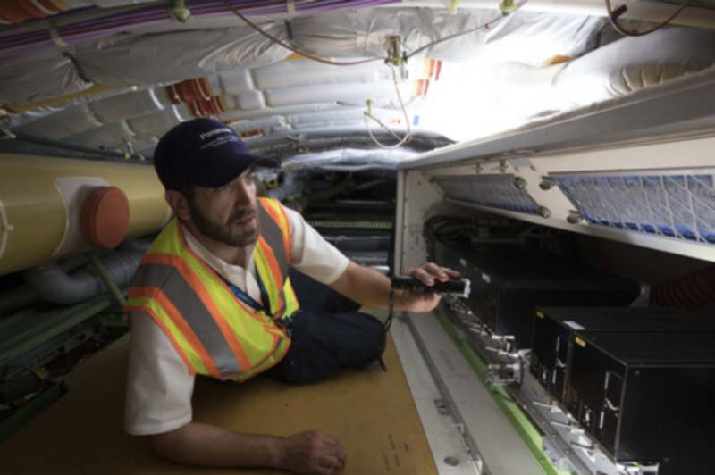 ©Panasonic Avionics Corporation