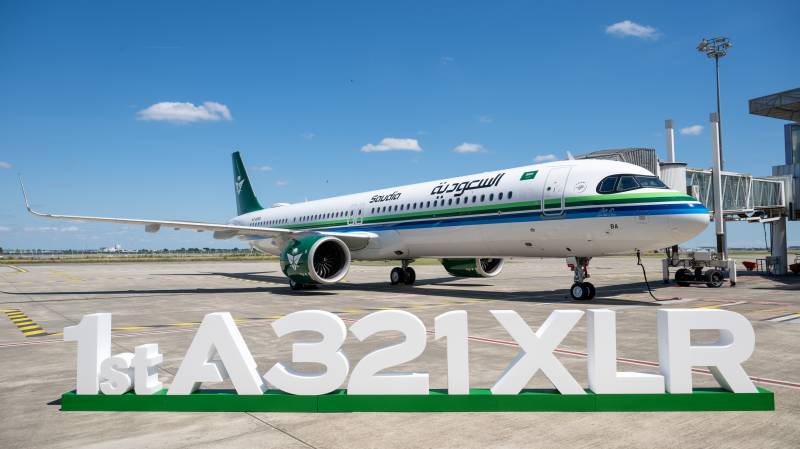 ©Airbus