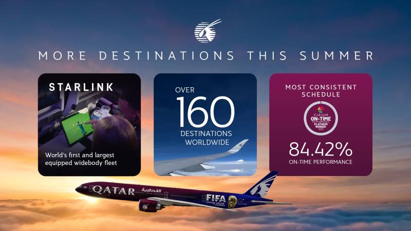 ©Qatar Airways