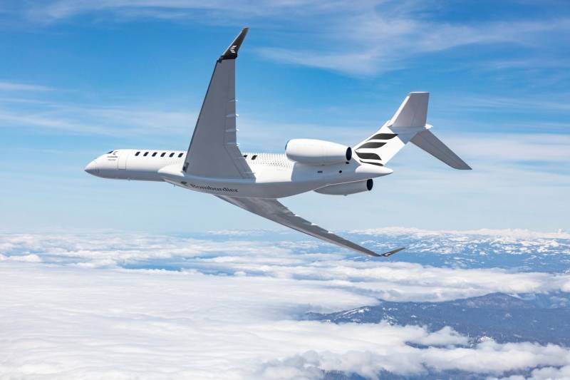 Global 8000 ©Bombardier