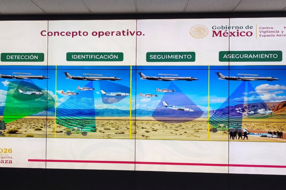 CENAVI ©Espacio Aéreo
