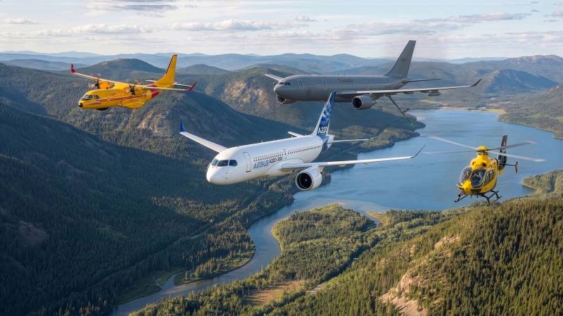 ©Airbus