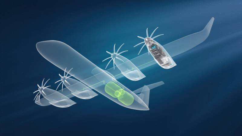 ©Airbus