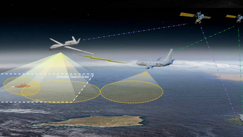 El P-8A y el MQ-4C llevaron a cabo una demostración simulada de interoperabilidad mejorada y capacidades de trabajo en equipo entre aeronaves tripuladas y no tripuladas para ejecutar misiones de guerra antisuperficie y de inteligencia, vigilancia, reconocimiento y selección de objetivos, incluyendo la retransmisión por satélite para reflejar condiciones operativas de comunicación realistas. Imagen: Boeing