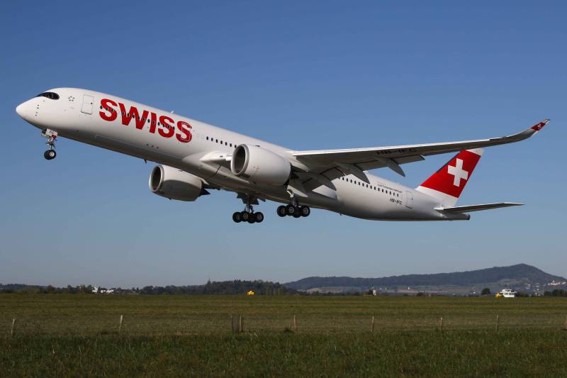 ©SWISS